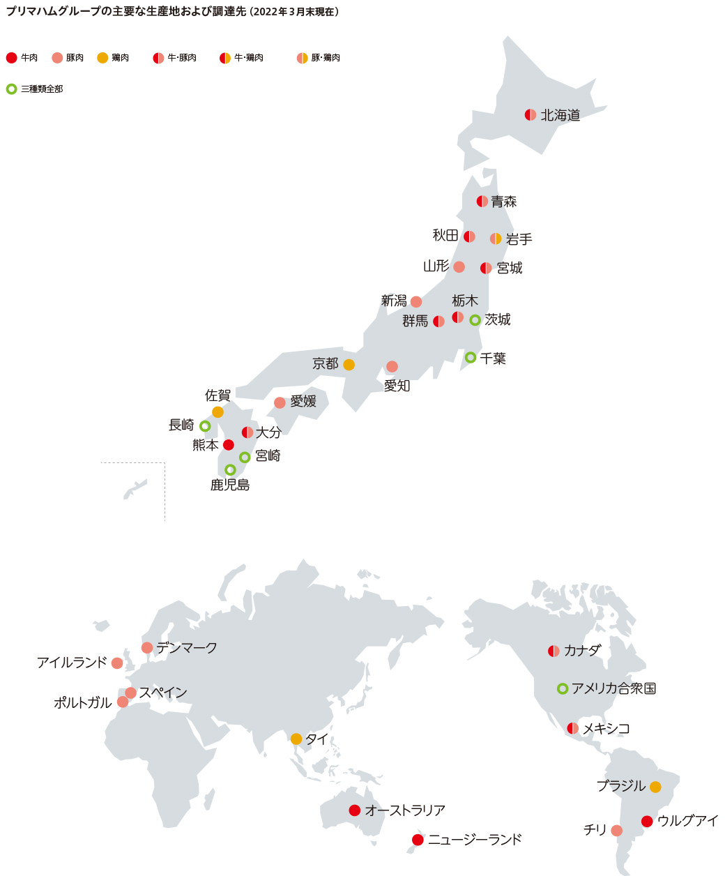 プリマハムグループの主要な生産地および調達先